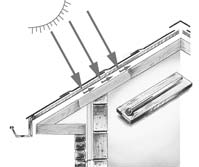 temperatureroofwith_s_ventilaciou.jpg temperatureroofwith_s_ventilaciou.jpg