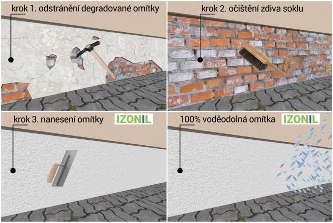 Oprava sokla omietkou IZONIL Hard