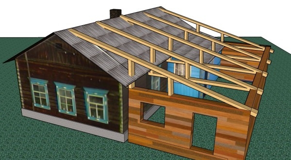 Typy prístavieb k domu a ich konštrukcia